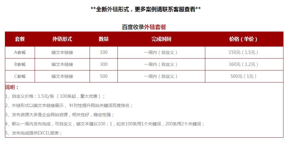 <a href=http://www.oxlip.cn/seo/baidushoulu.html target=_blank class=infotextkey>�ٶ����</a>���